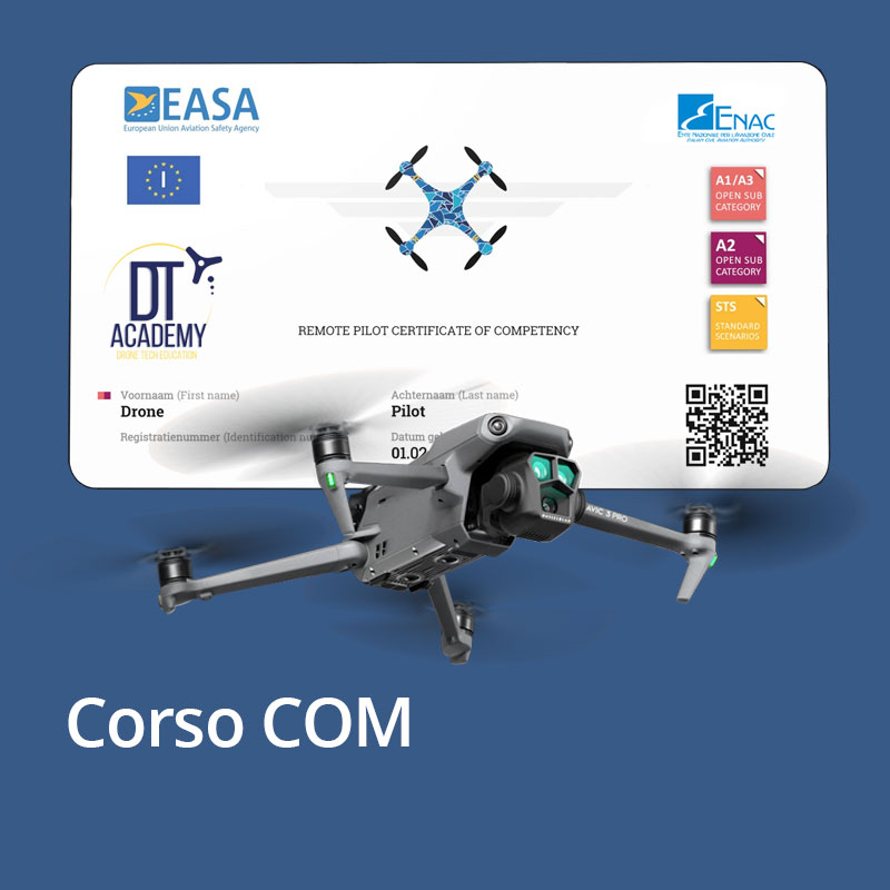Gestione delle Comunicazioni Aeronautiche